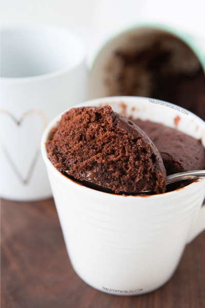 Keto Chocolate Mug Cake